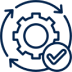 Customisation and integration