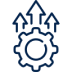 Continuous support and enhancement